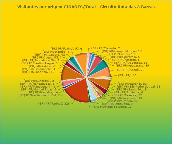 cidades caminhadas.jpeg